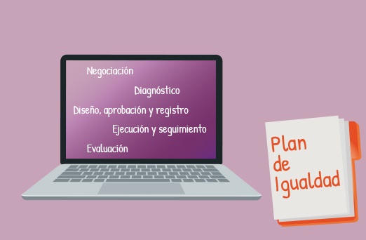 categoriaAsesoramiento
