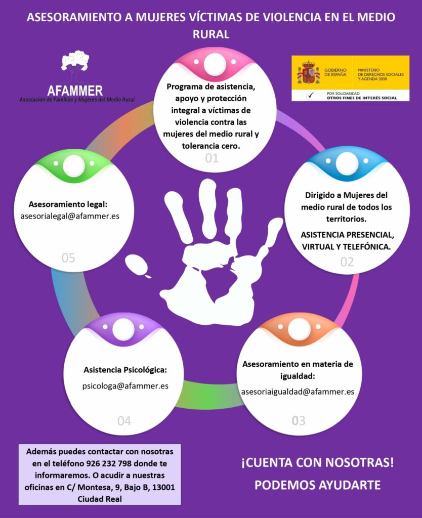 Infografía con servicios del programa de violencia contra las mujeres rurales