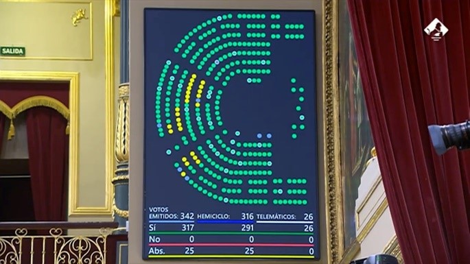 aprobación ley startups