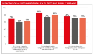 Informe GEM y Gira Mujers_2