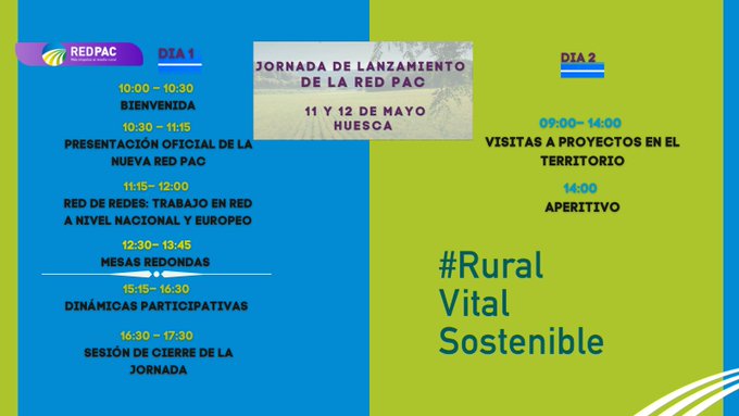 Lanzamiento RED PAC 2