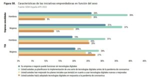 Informe GEM 22-23_1.jpeg