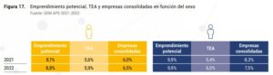 Informe GEM 22-23_2.jpeg