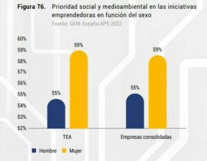 Informe GEM 22-23_4.jpeg