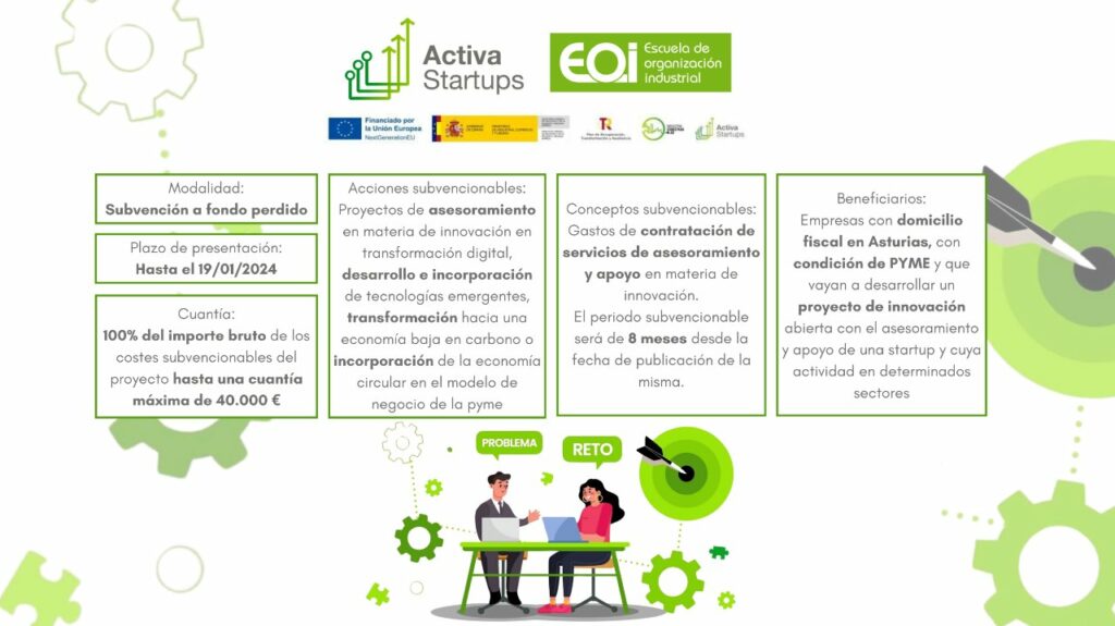 activa startups Asturias