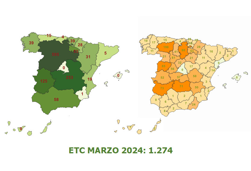 Tit Compartida_Recursos EMprend