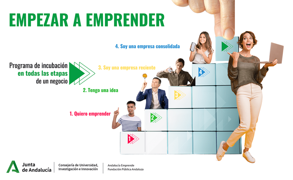 EMPEZAR-A-EMPRENDER