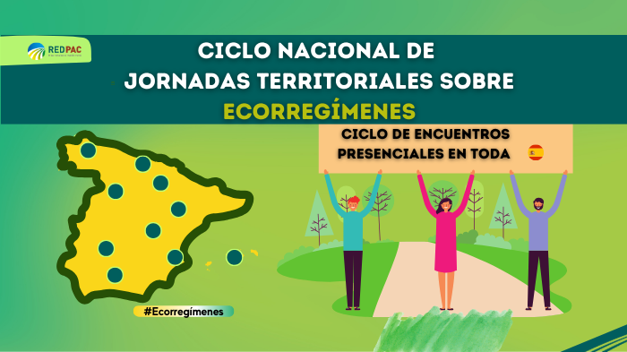 ecorregimenes