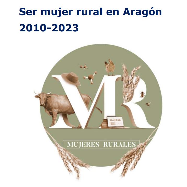 Ser mujer rural en aragón